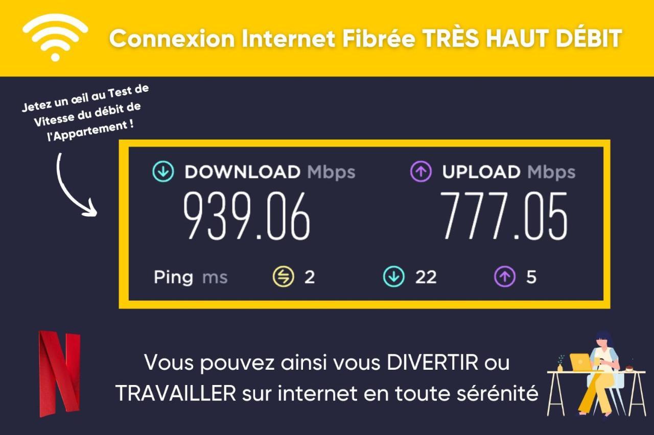 Le Sabot - Netflix/Wi-Fi Fibre/Terasse - 4 Pers Appartement Banassac Buitenkant foto